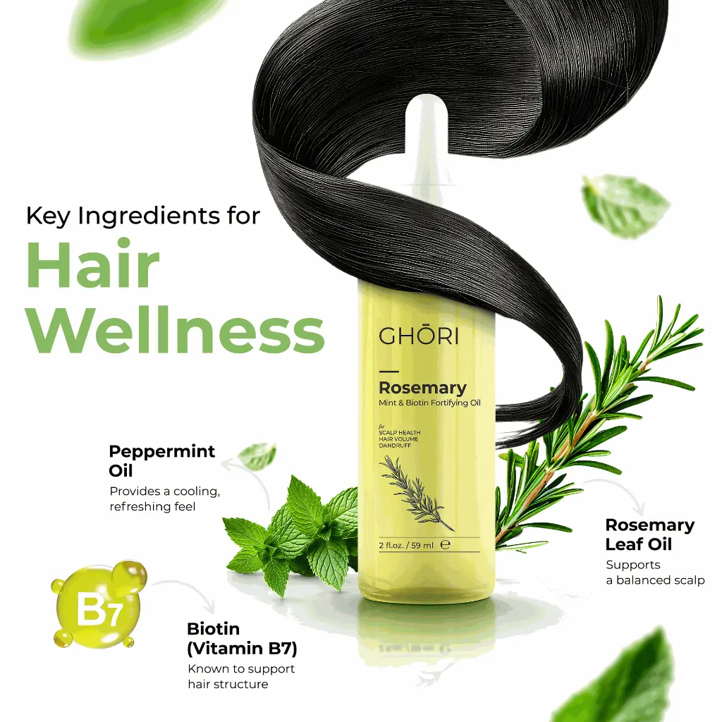 Ghori® Rosemary Mint & Biotin Oil | Anti‑Hairfall, Natural Hair Growth,  Volume & Scalp Health